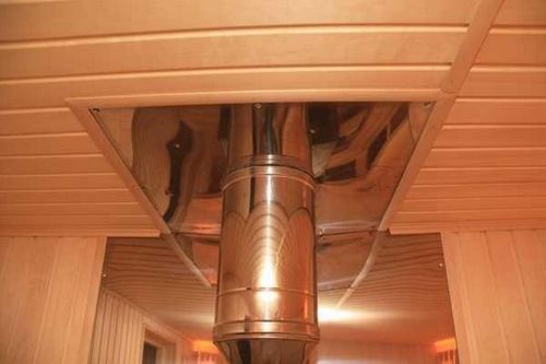 Чем заделать трубы в потолке: как сделать дымоход, проход под газовую, крепление и разводка горячей, гофра вокруг, расстояние сэндвича