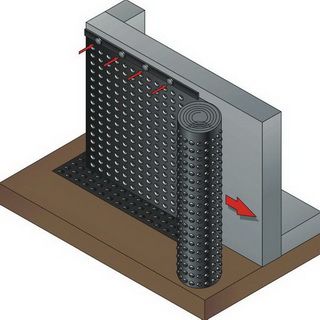 Гидроизоляция стен фундамента дома: на видео рулонная, жидкая, оклеечная и обмазочная, горизонтальная и вертикальная гидроизоляция