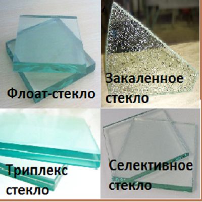 Характеристика стеклопакетов