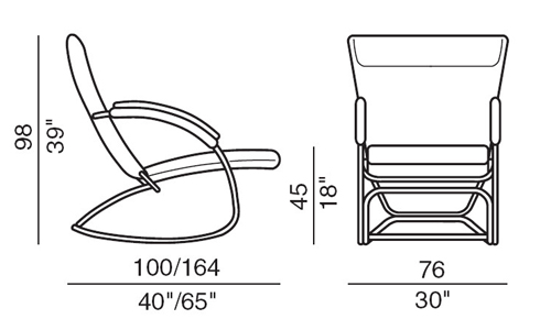Как сделать кресло своими руками, конструкция для кресла-качалки
