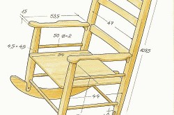 Как сделать кресло своими руками, конструкция для кресла-качалки