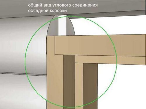Окосячка дверных проемов в деревянном доме: обсадная коробка для двери, видео и металлическую чем заделать