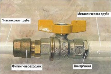 Устройство водопроводного шарового крана: схемы и детали