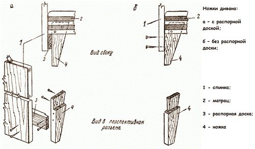 Диван-кровать своими руками: пошаговая инструкция по монтажу и сборке