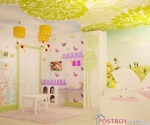 Дизайн детской комнаты для девочки. Фото интерьеров