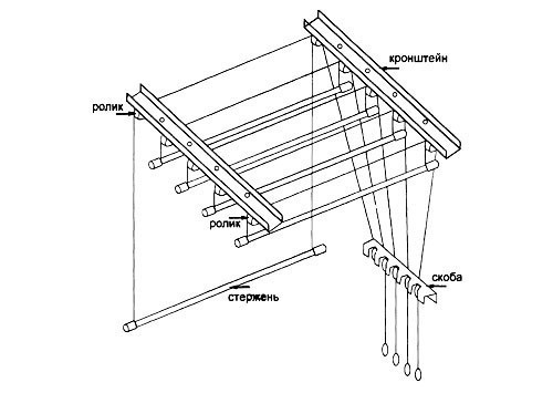 Как повесить «Лиану» на балконе (инструкция)