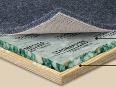Подложка под ковролин: бетон и деревянный пол, толщина Элита, полиуретан и пенополиуретан, асфальтовое покрытие