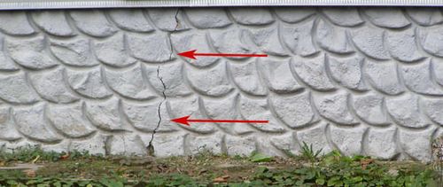 Ремонт фундамента кирпичного дома своими руками: фото, видео