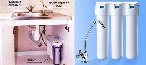 Смеситель на кухню с фильтром для воды: с краном под фильтр, 2 в 1, кран с переключением, комбинированные смесители, фото, видео